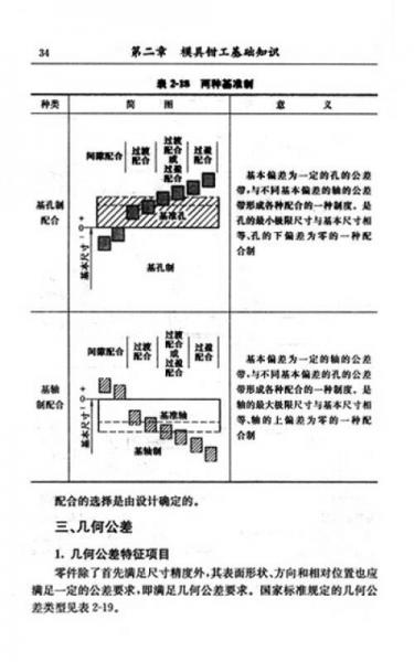 模具钳工初级读本