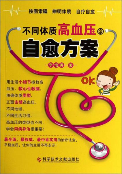不同體質(zhì)高血壓的自愈方案