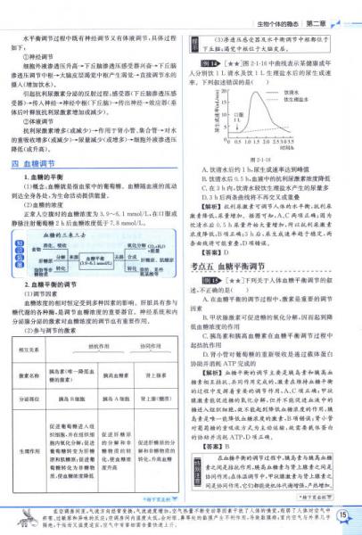 金星教育系列丛书·中学教材全解·高中生物：稳态与环境