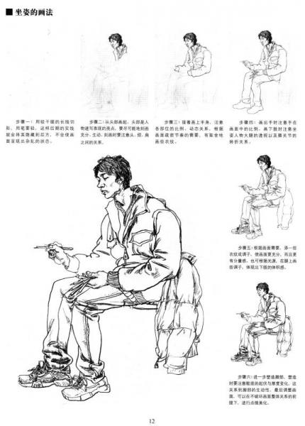 教学主题基础造型：人物速写