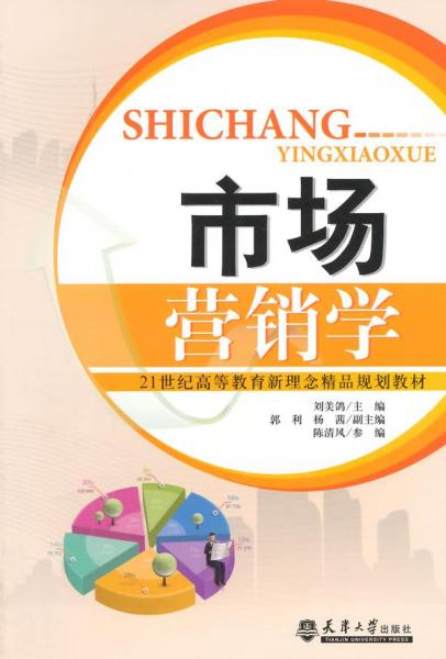 市場(chǎng)營(yíng)銷學(xué)