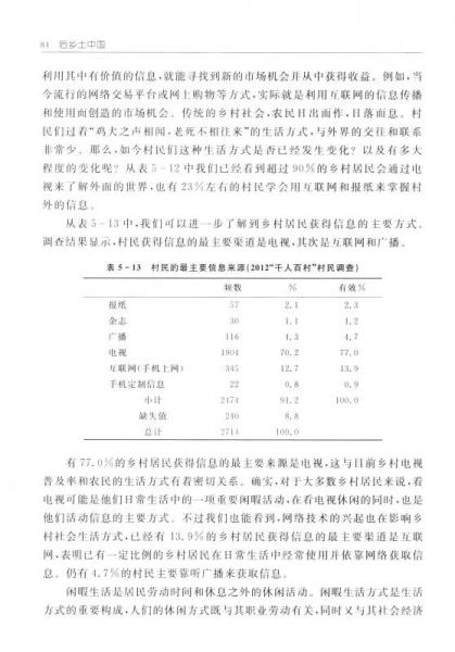 国家哲学社会科学成果文库：后乡土中国