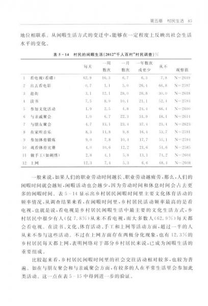 国家哲学社会科学成果文库：后乡土中国