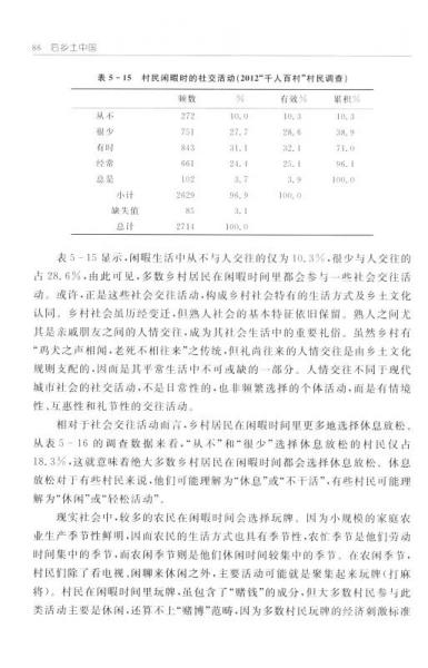 国家哲学社会科学成果文库：后乡土中国