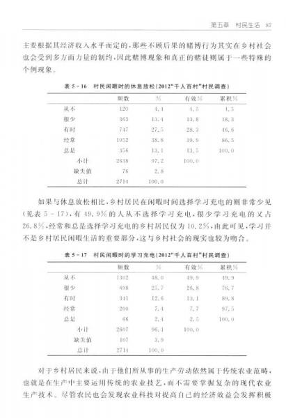 国家哲学社会科学成果文库：后乡土中国