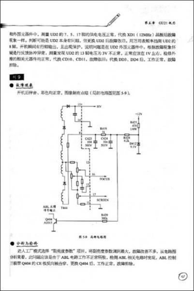 TCL王牌彩色电视机维修笔记