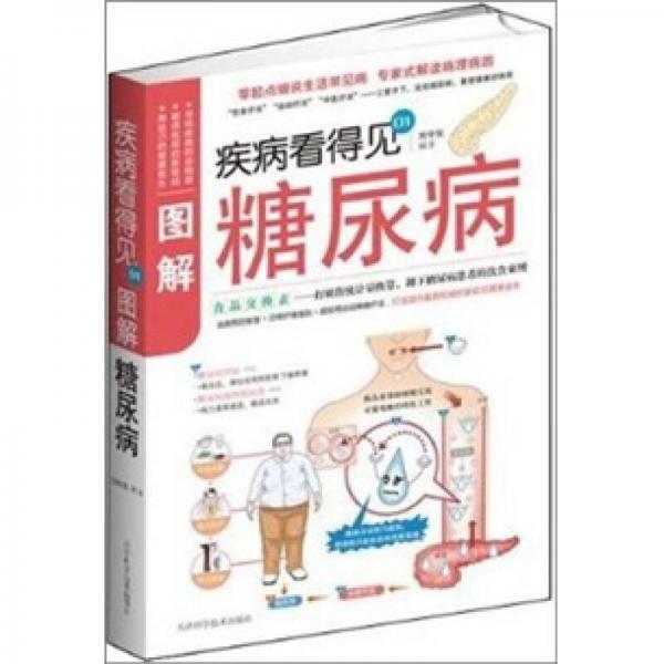 圖解糖尿病疾病看得見