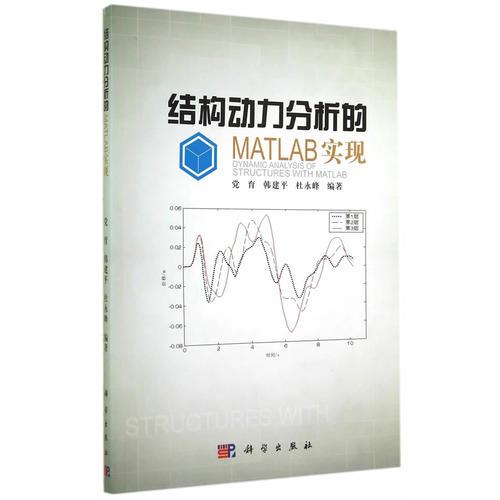 結構動力分析的MATLAB實現(xiàn)