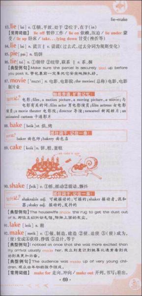 王迈迈英语：6级词汇逆序突破