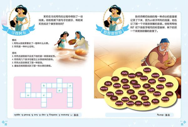 让你备受欢迎的迪士尼公主双语故事1