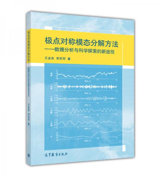 極點(diǎn)對(duì)稱模態(tài)分解方法