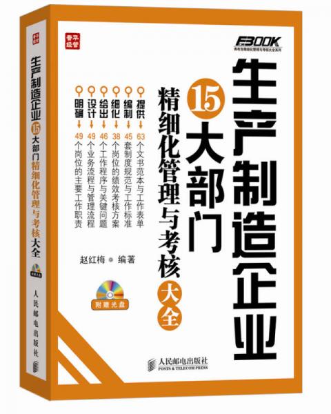 生产制造企业15大部门精细化管理与考核大全