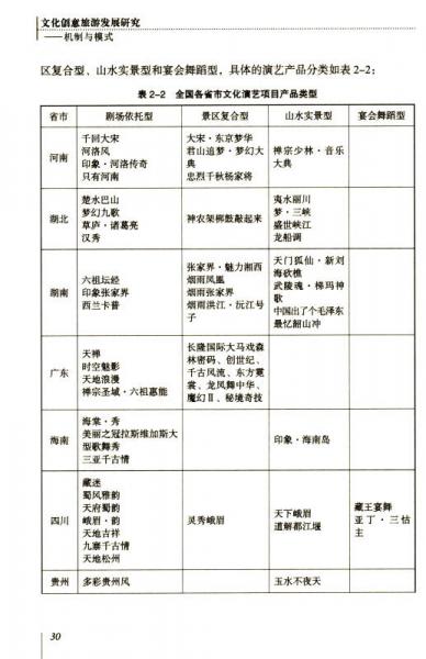文化创意旅游发展研究：机制与模式