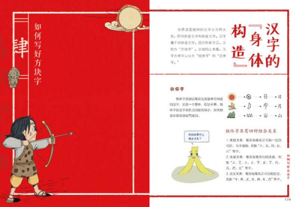 画给孩子的汉字故事