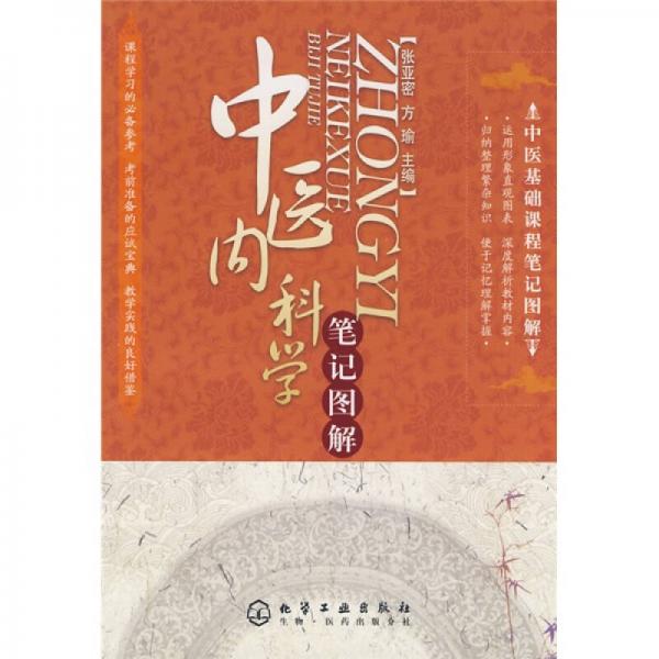 中医基础课程笔记图解：中医内科学笔记图解