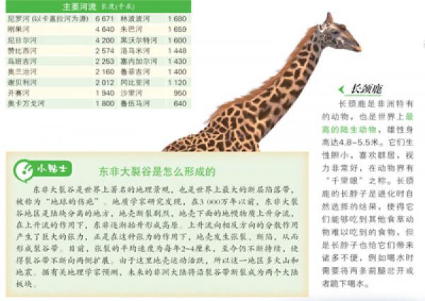 世界百科系列地图：最后的原始天堂·非洲