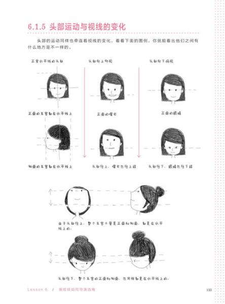 三天学会铅笔画