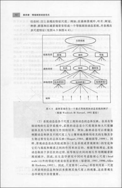 景观生态学 格局 过程 尺度与等级 第二版 孔夫子旧书网