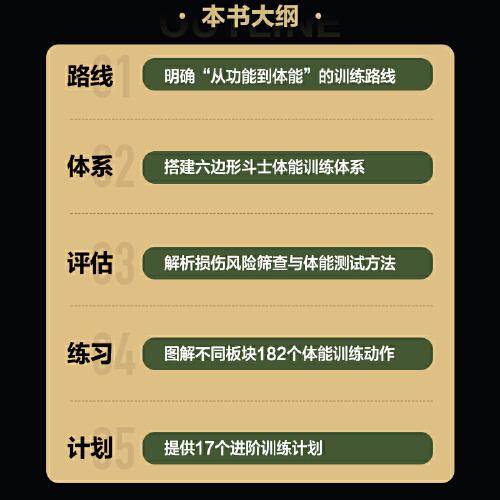 特种行业体能训练手册