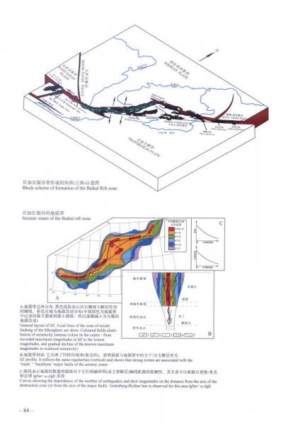 亚洲中部地震构造图集