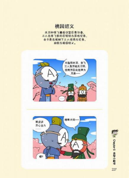韩国漫画血型书