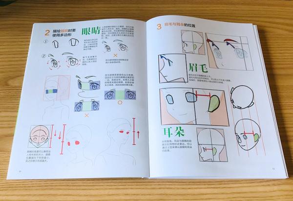 日本动漫人物描摹拓展训练