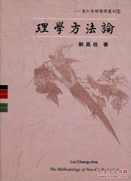 理學方法論