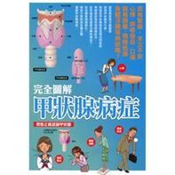 完全圖解甲狀腺病癥:帶您正確認(rèn)識甲狀腺