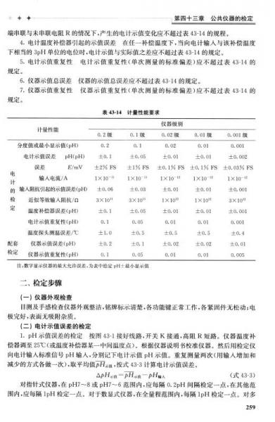 医学实验室认可丛书：医学实验室质量体系文件编写指南（第2版）