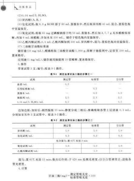 功能食品/普通高等教育“十三五”规划教材
