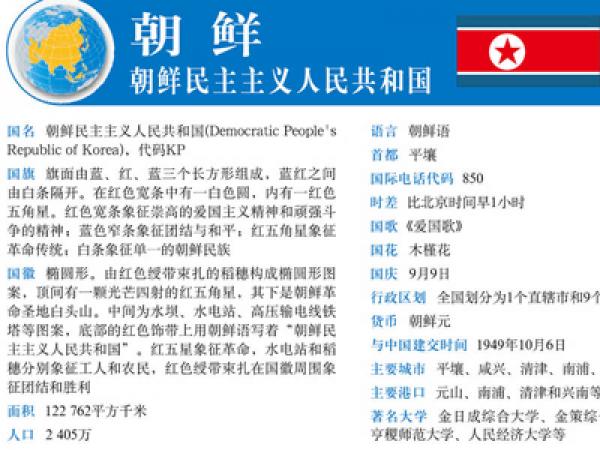 世界热点国家地图--朝鲜 韩国地图挂图