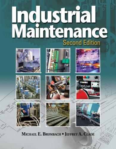 IndustrialMaintenance