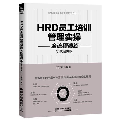 HRD员工培训管理实操全流程演练