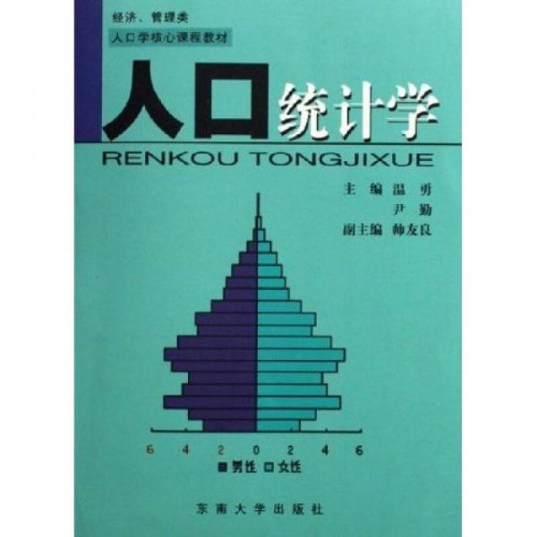 人口統(tǒng)計(jì)學(xué)