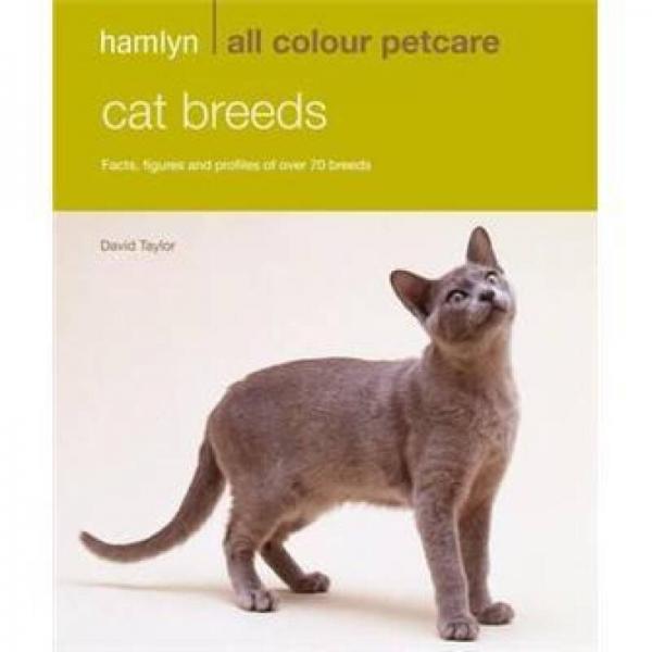 Cat Directory