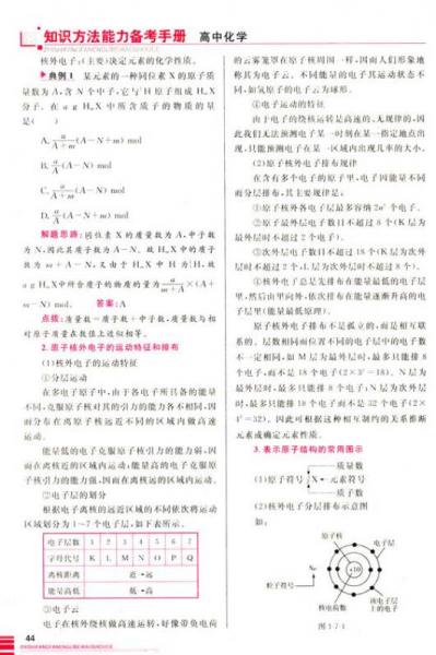 金星教育·学考无忧·知识方法能力备考手册：高中化学