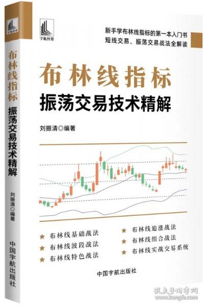 布林線指標(biāo) :