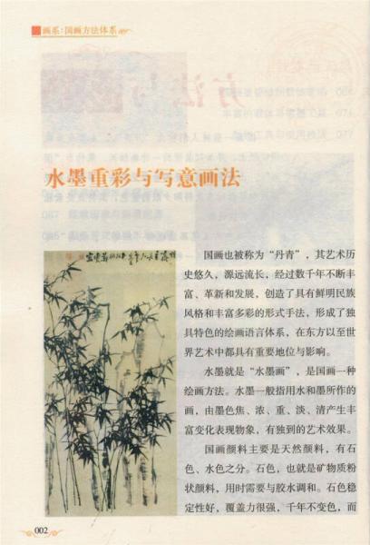 中国文化百科 国粹书画：画系