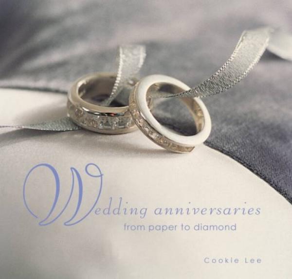 Your Wedding Anniversary