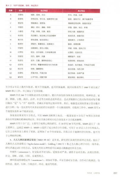 护理心理学/国家卫生和计划生育委员会“十三五”规划教材