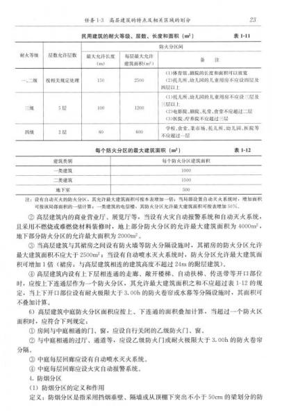 電氣消防（第三版）