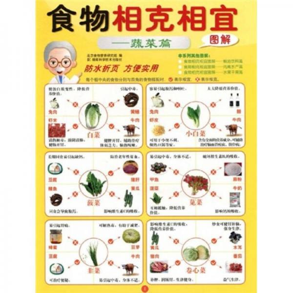 食物相克相宜图解：蔬菜篇