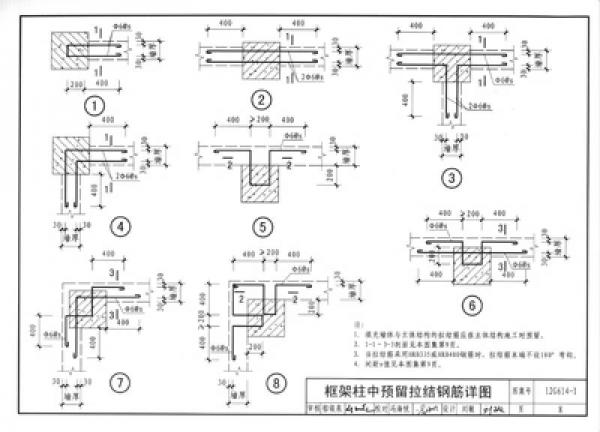 国家建筑标准设计图集（12G614-1·替代06SG614-1）：砌体填充墙结构构造