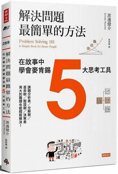 解決問題最簡單的方法 : 