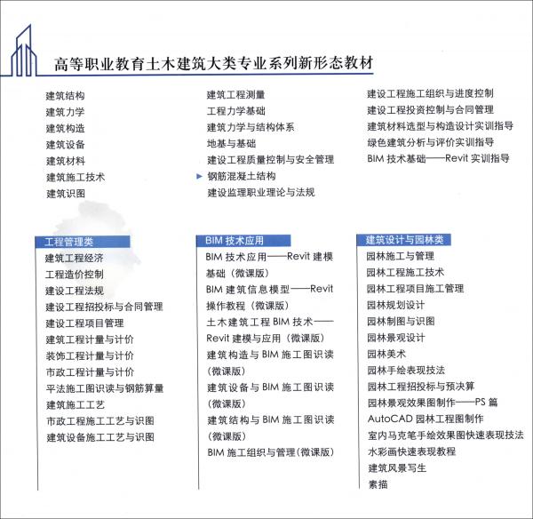 鋼筋混凝土結(jié)構(gòu)（）
