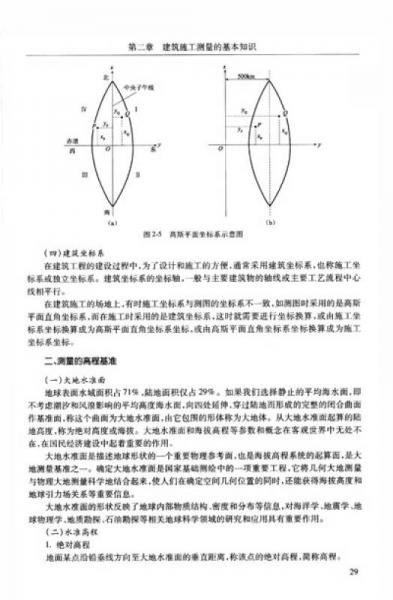 建筑行业实用技术丛书：测量工程实用技术与案例