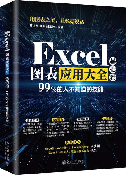 Excel图表应用大全（基础卷）