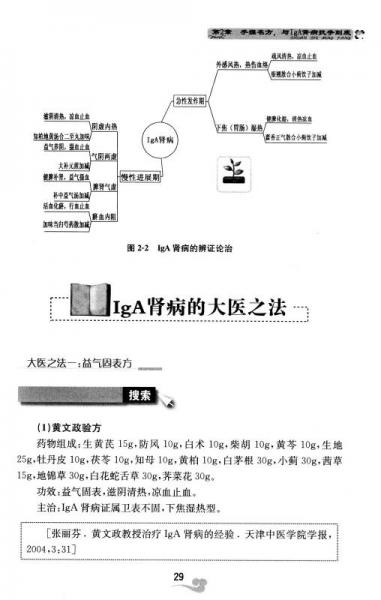 传世名方：医治肾脏病的大医之法