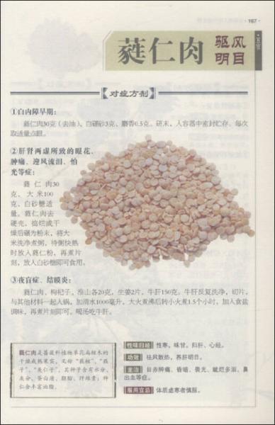 中西医结合按部位对症用药：佘自强人体用药手册