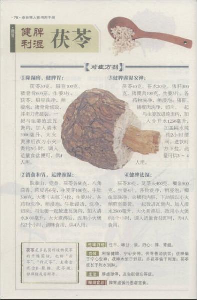 中西医结合按部位对症用药：佘自强人体用药手册